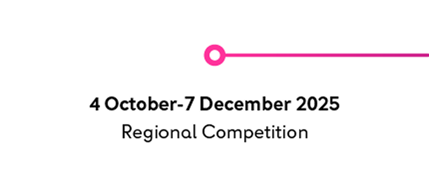 Assets timeline-22 1